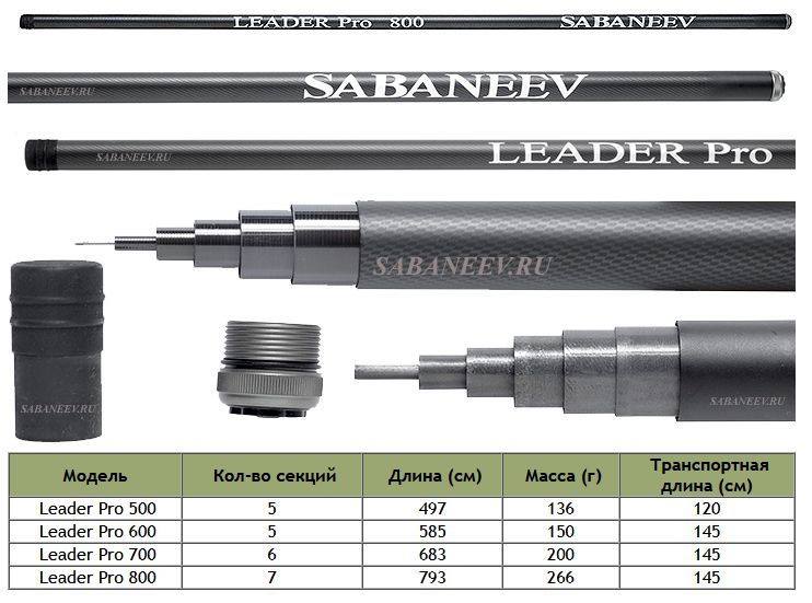 Маховое удилище Sabaneev Leader Pro 800